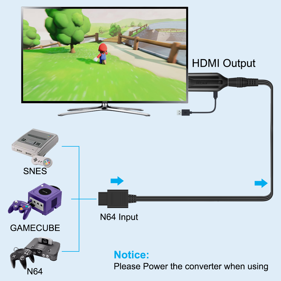 ケーブルアダプターn64-HDMI互換,Nintendo 6 - Retro Gaming Cable のレビューと価格