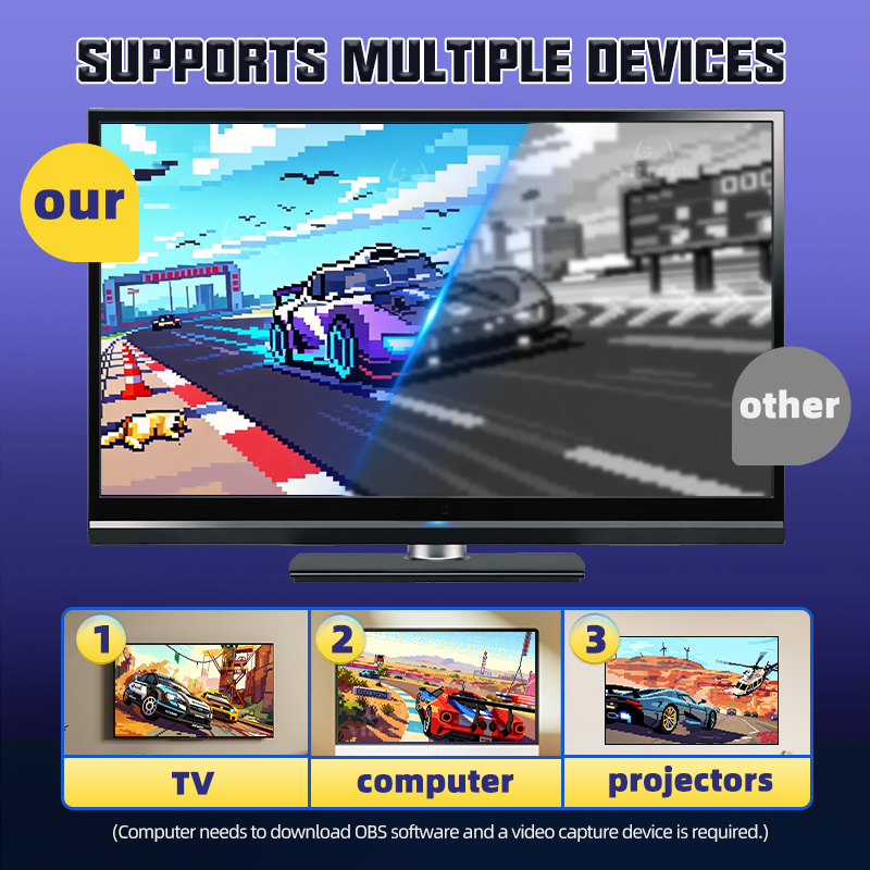 16ビットレトロゲームコンソール4K HDゲーム機（セガジェ - Retro Gaming Cable のレビューと価格