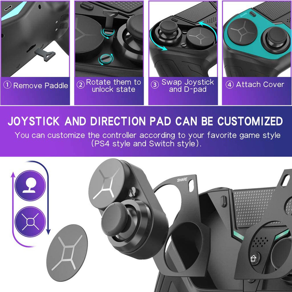 PS4、PS3、プレイステーション4、3、PC対応 コントロ - Retro Gaming Vr のレビューと価格
