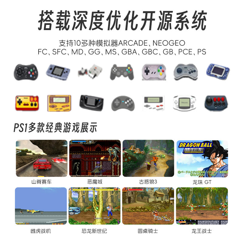TRIMUI Model S IPSスクリーン搭載ハンドヘル - Retro Gaming Power Bank のレビューと価格